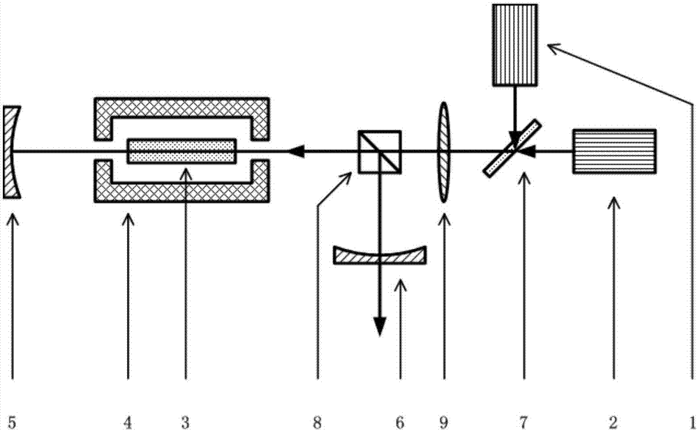 一种准分子宽带泵浦碱金属蓝光激光器的制作方法