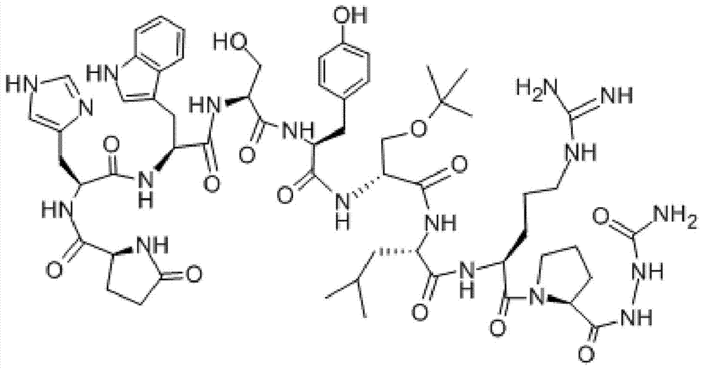 一種戈舍瑞林緩釋微球凍乾粉及其製備方法與流程