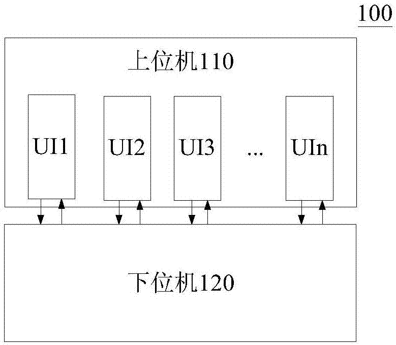 实时更新比分，掌握赛场一切动态