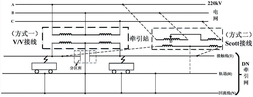 供电臂示意图图片