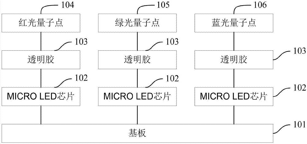 microled原理结构图图片