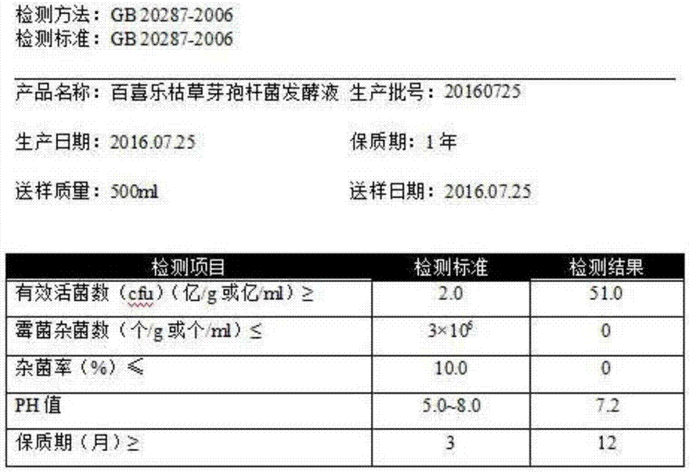 枯草杆菌制剂说明书图片