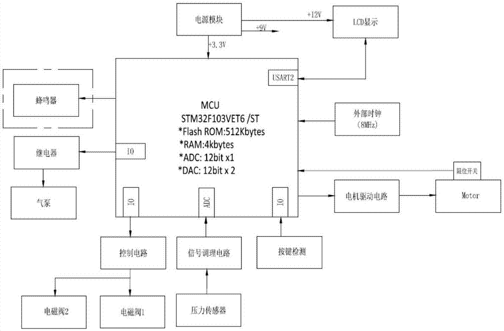 日本refa美容仪原理图片