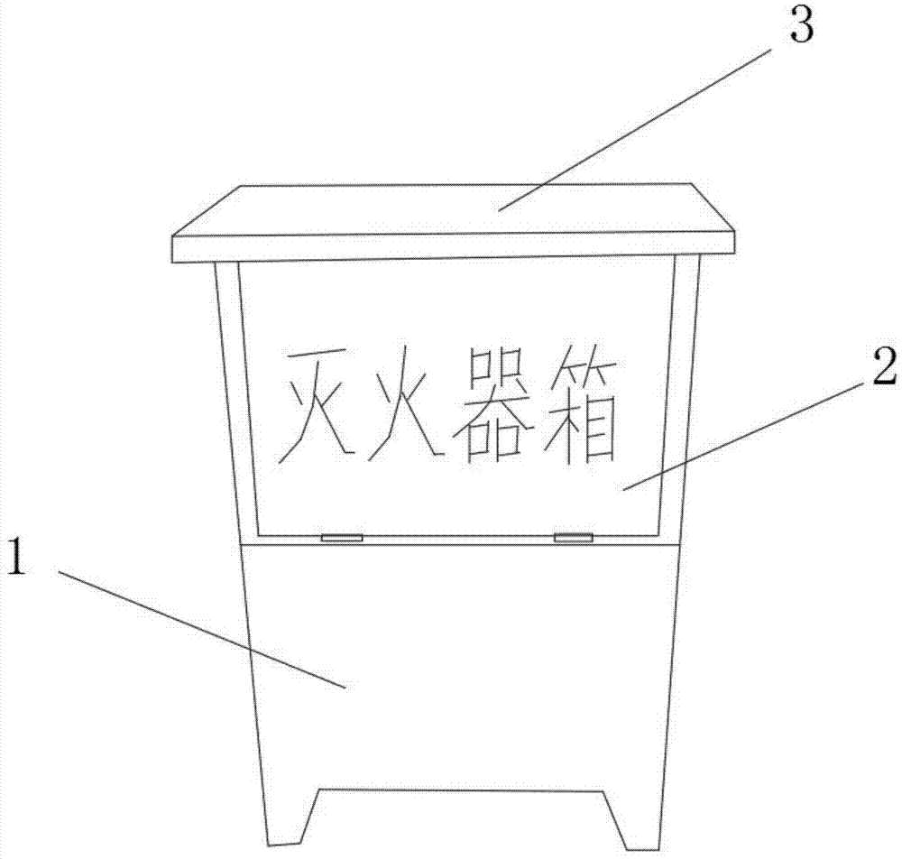 灭火器笼子制作方法图片