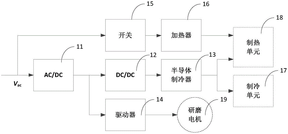 全自动咖啡机原理图图片