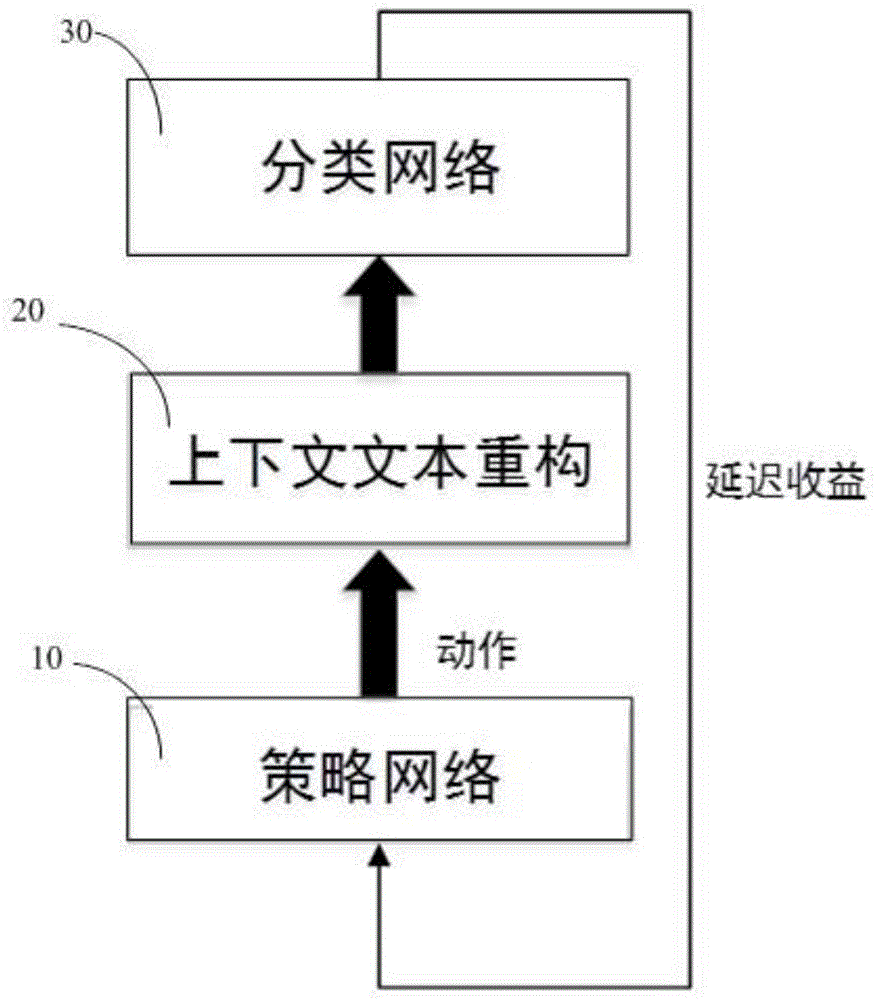 文旅