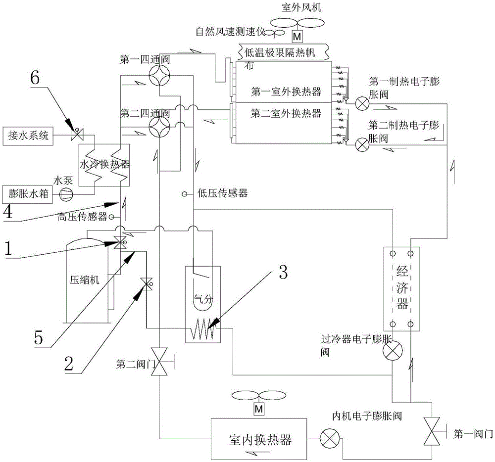 一種極限溫度製冷控制系統及多聯機空調系統的製作方法