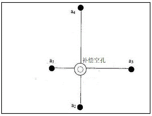 掘进掏槽眼布置教程图片