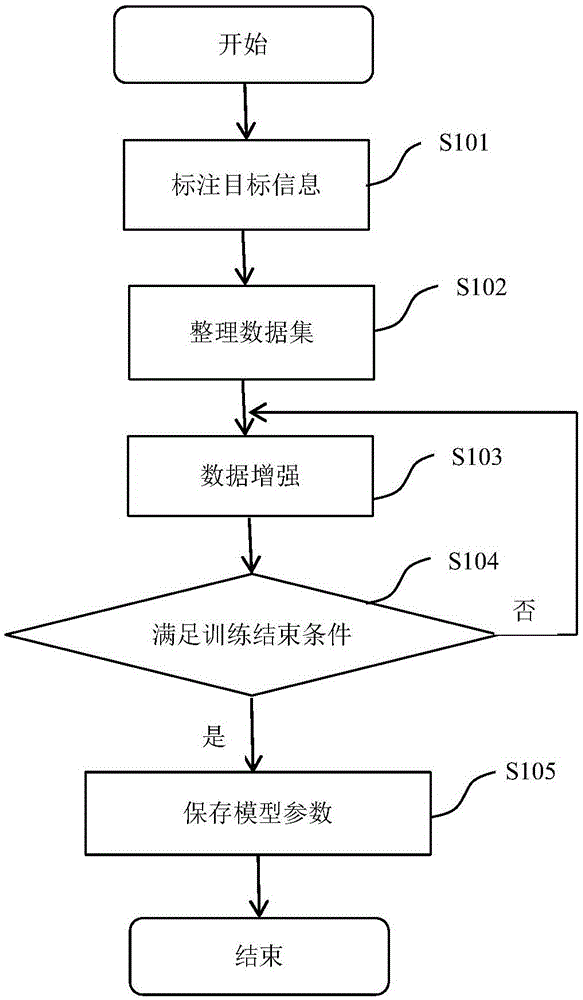 深度解析SEO优化策略：关键词布局、内容质量与链接建设的重要性 (深度解析森林大帝开缸养水)