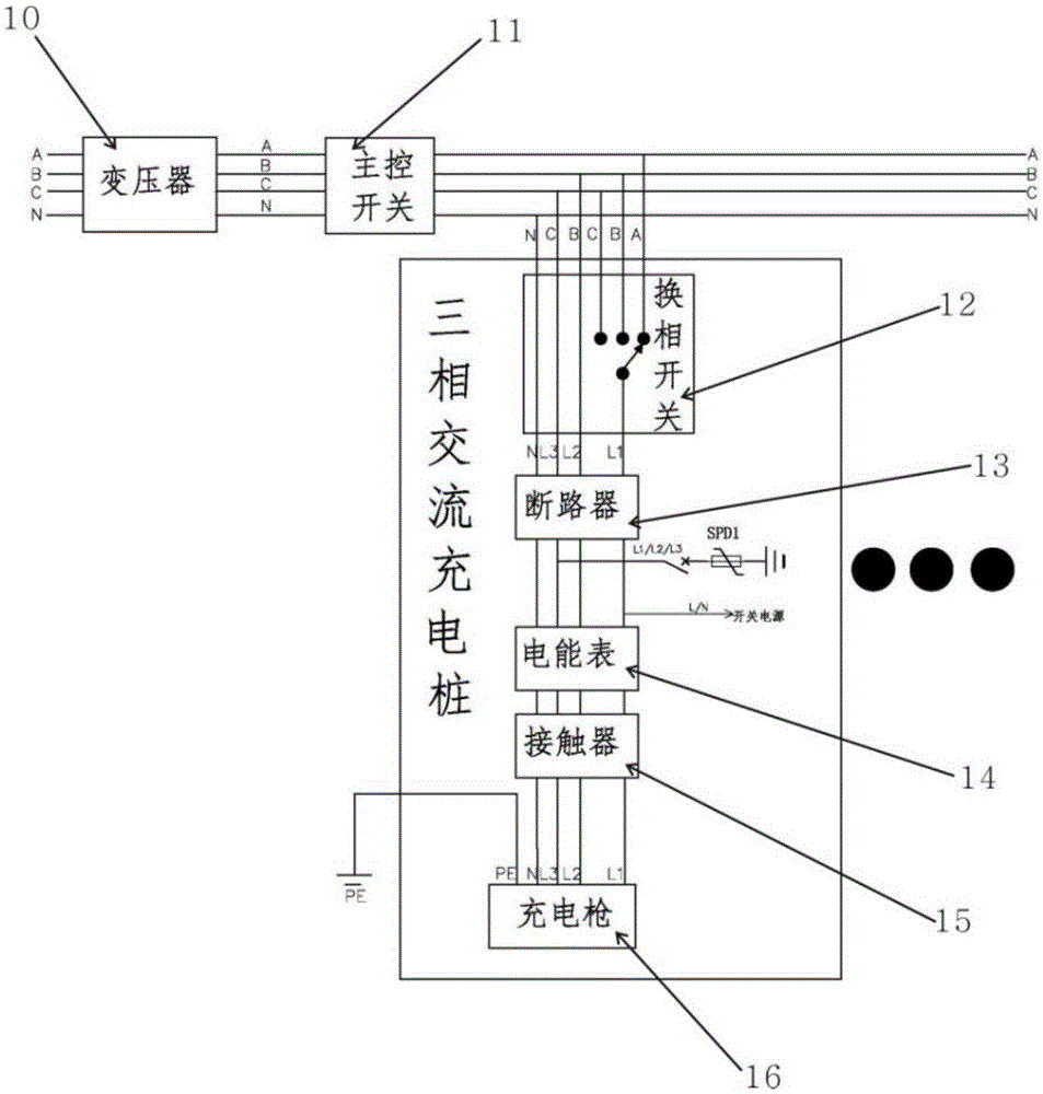 可適應多相輸出的交流充電樁裝置的製作方法