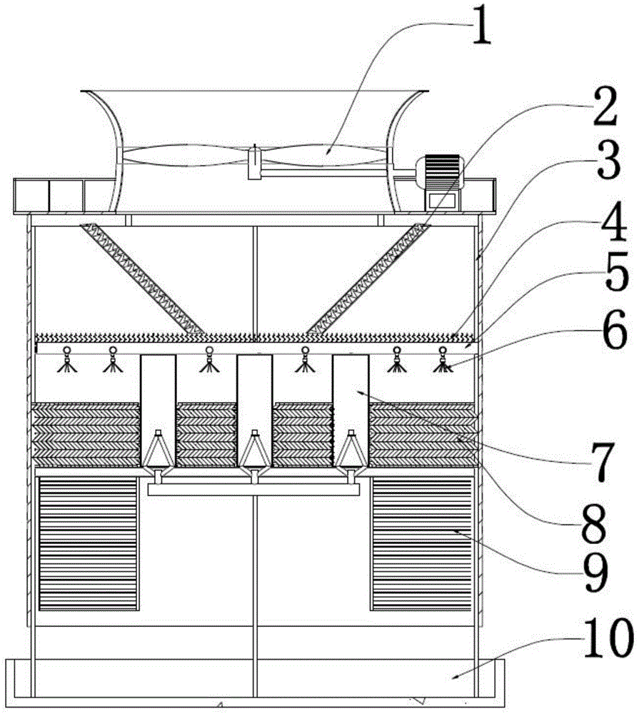 消雾节水冷却塔原理图图片