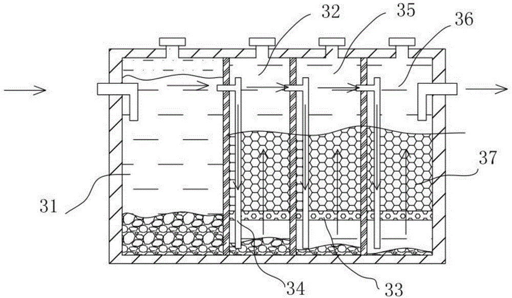 生物滤池示意图图片