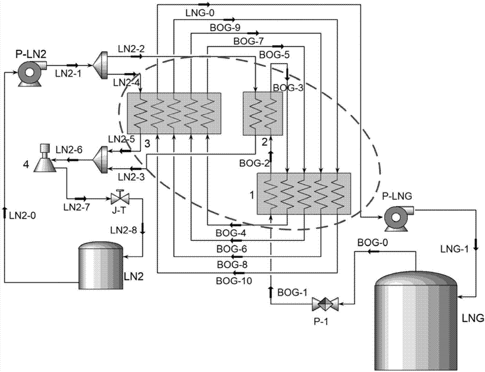 Lng储罐用bog自循环再液化回收换热系统及方法与流程 0030