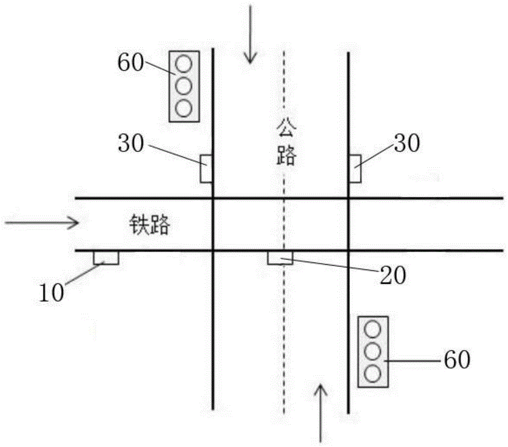 铁路车辆辅助装置的制造及其改造技术