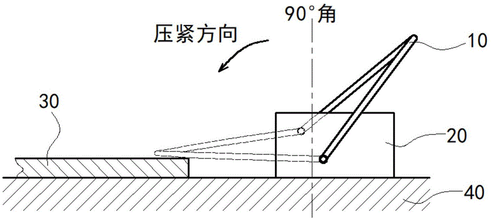 一种镀铝工装用快速压紧装置的制作方法