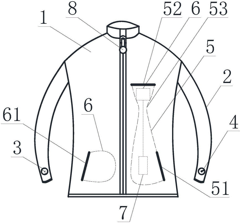 多功能冲锋衣的制作方法