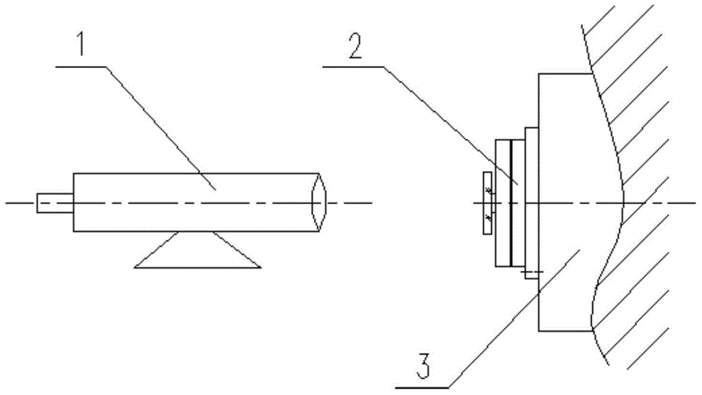 一种标定精密轴系回转轴线的装置及标定方法与流程