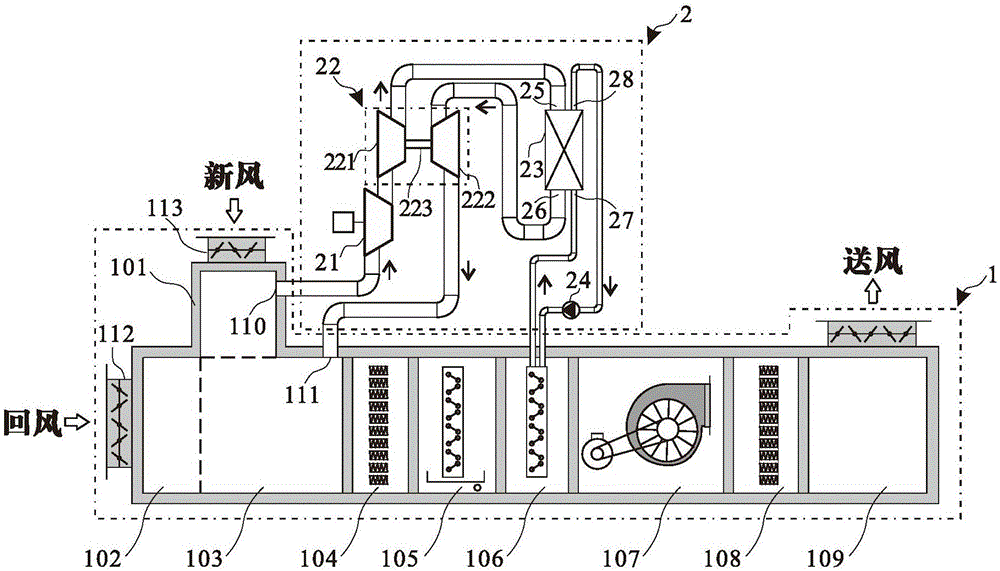 一种组合式空调机组系统的制作方法