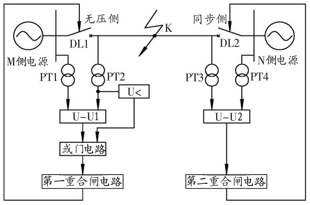 一种新型自动重合闸装置的制作方法