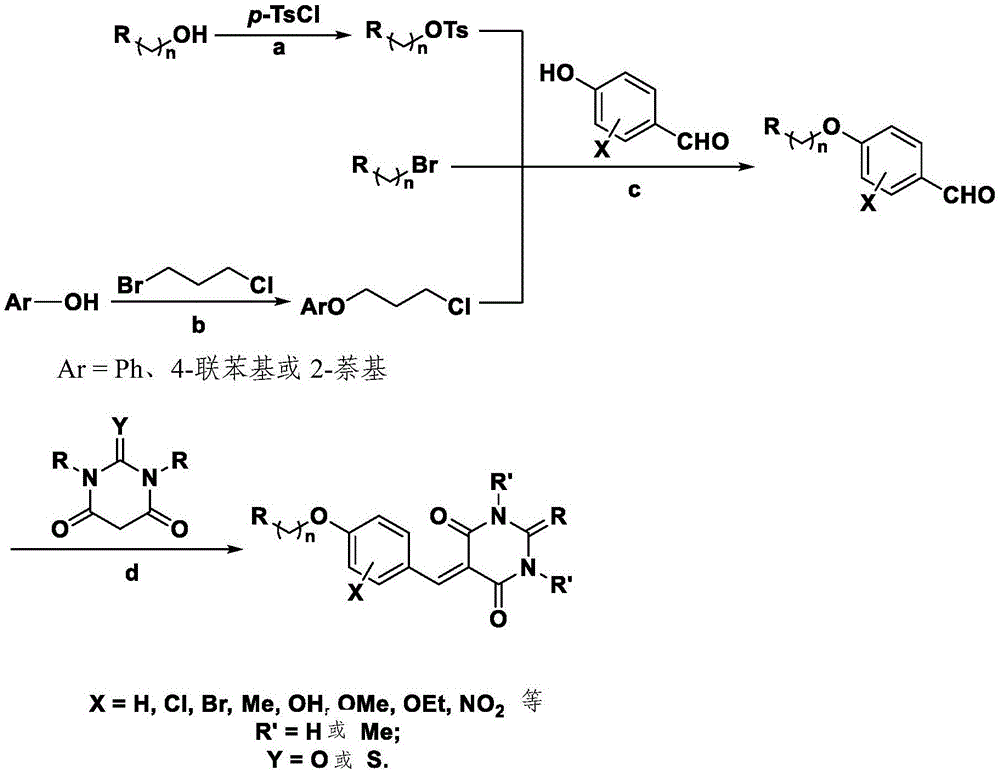 前列腺素e合成酶抑制劑及使用其的方法與流程