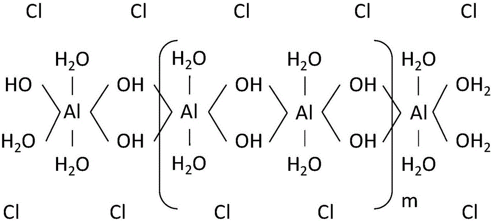 氯化铝的结构式图片