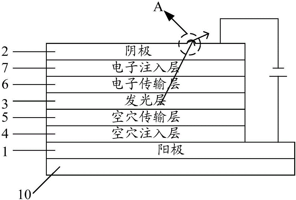 有机电致发光器件及其制备方法,显示装置与流程