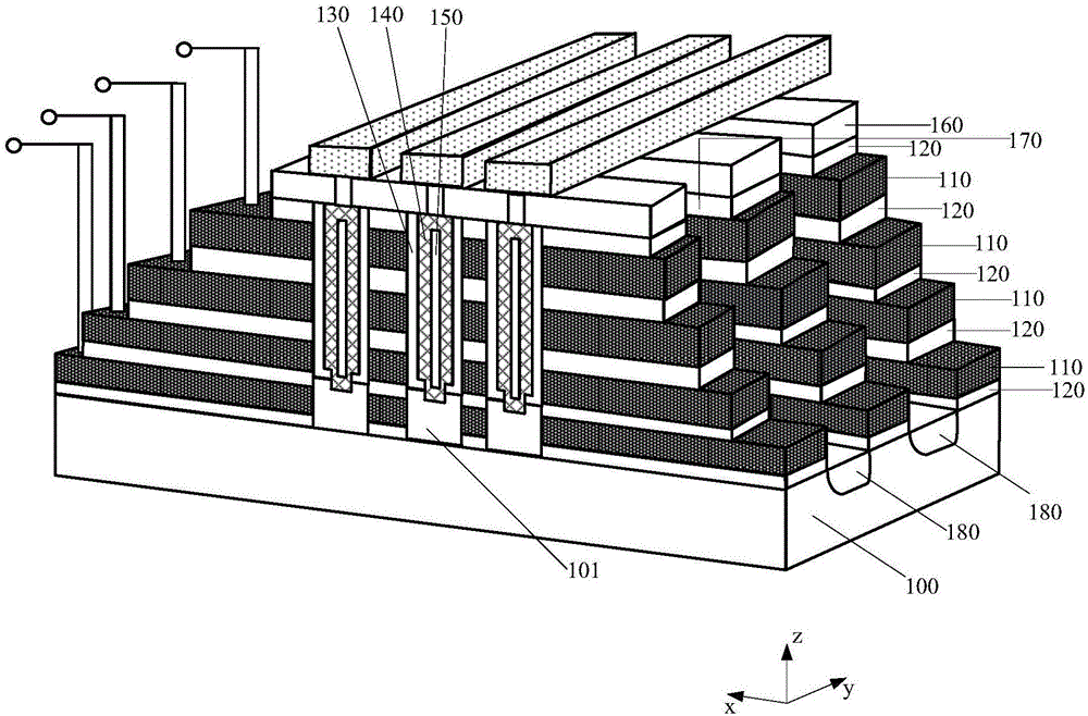 3D-NAND闪存的制作方法