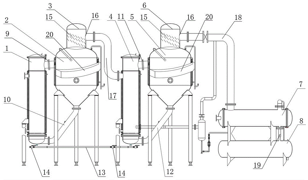 双效浓缩器工作原理图图片