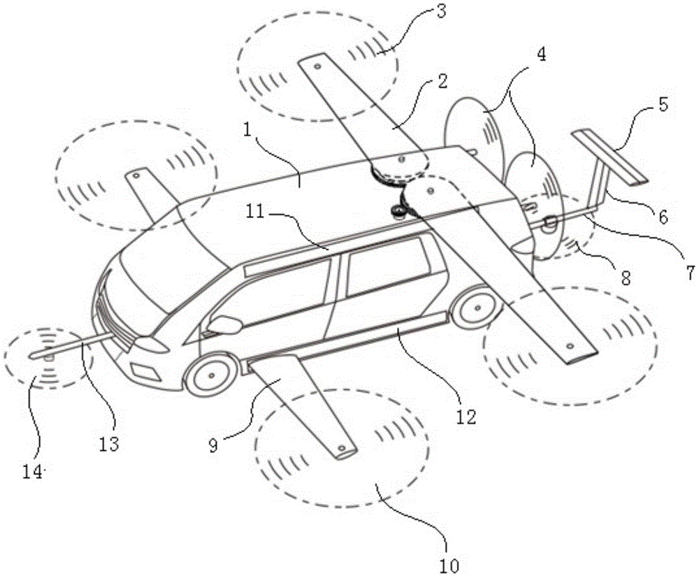 一種飛行汽車雙發雙槳尾部推進器及飛行汽車的製作方法