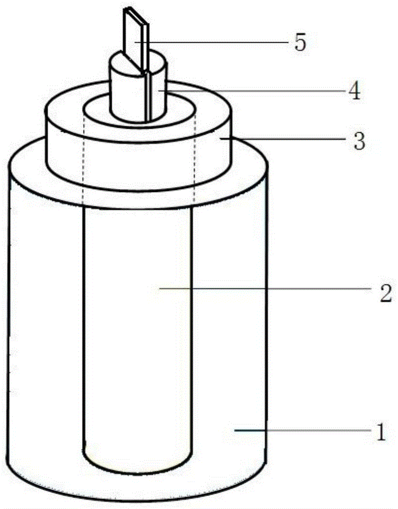 针对简易爆炸装置的简易销毁器的制作方法