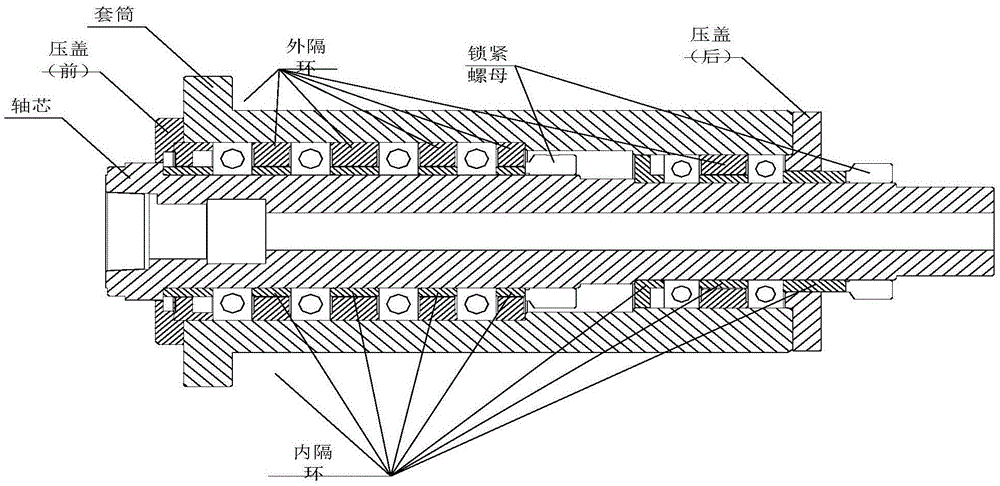 端面有锥孔或端面有精度要求的主轴装配方法及加工工装与流程