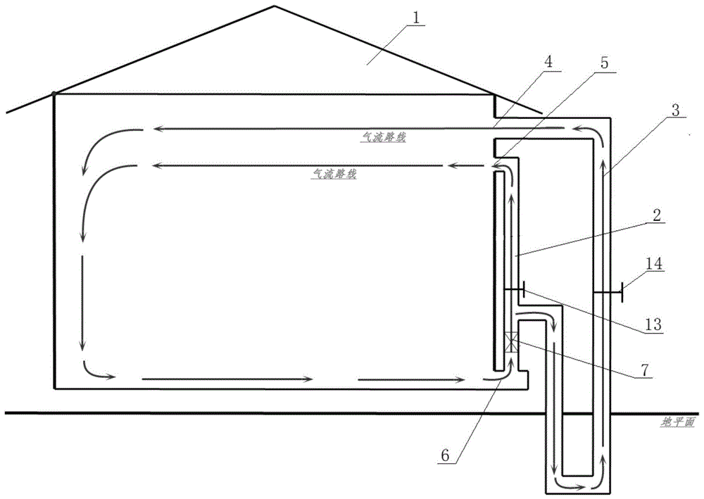 新型粮仓零损耗通风系统的制作方法