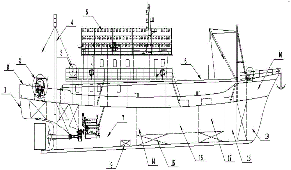 一种多功能捕鱼渔船的制作方法