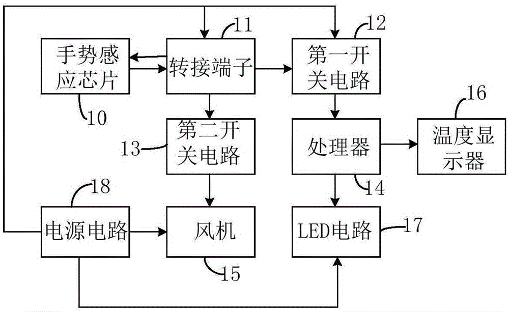 空气净化器电路原理图图片