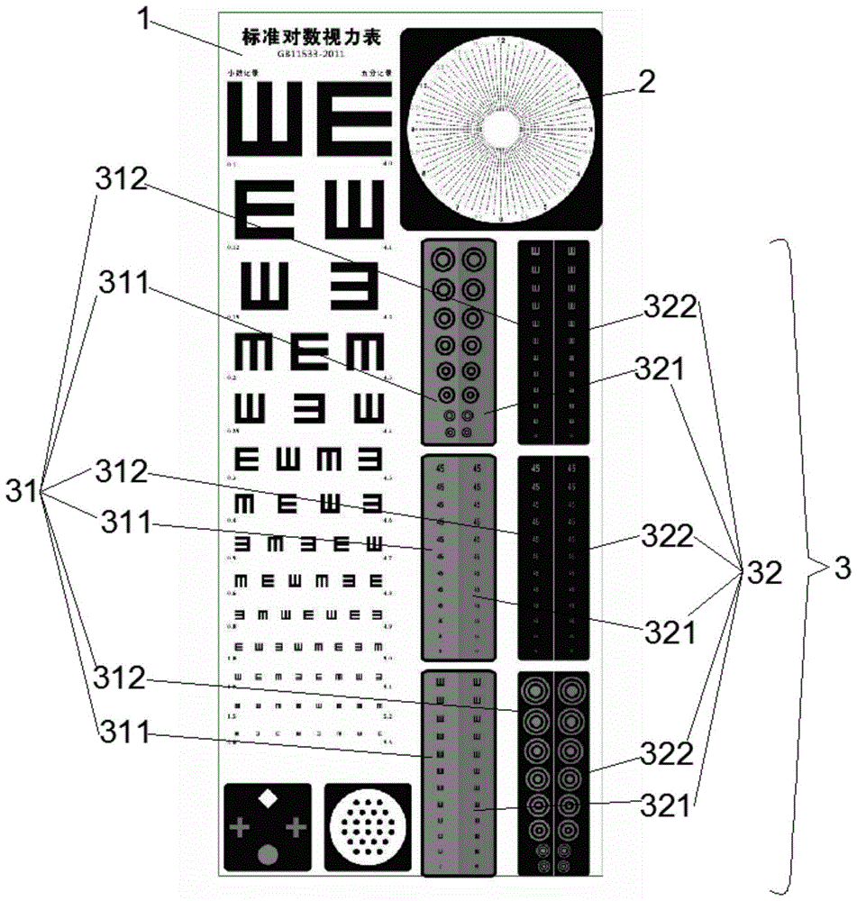 一種視力表及防止過矯的驗光方法與流程