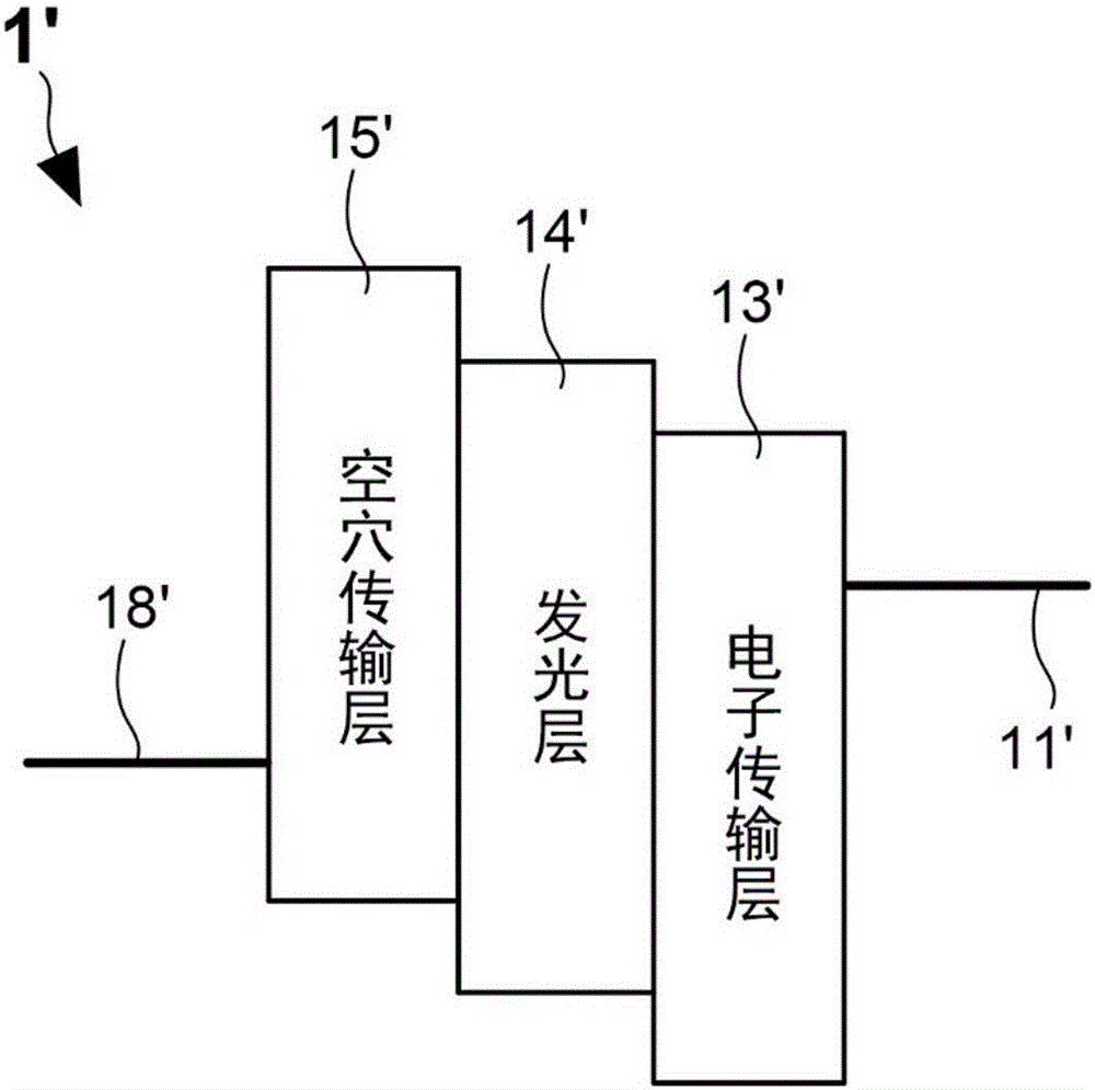 高效率有机发光二极管元件的制作方法