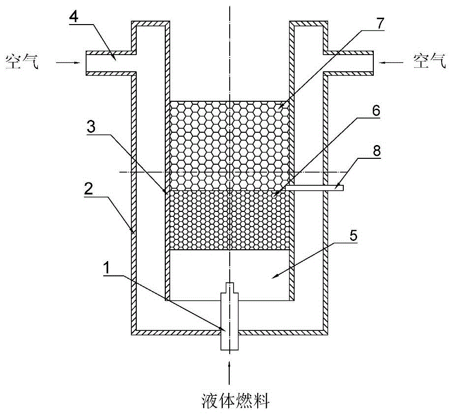 燃燒設備加熱裝置的製造及其應用技術