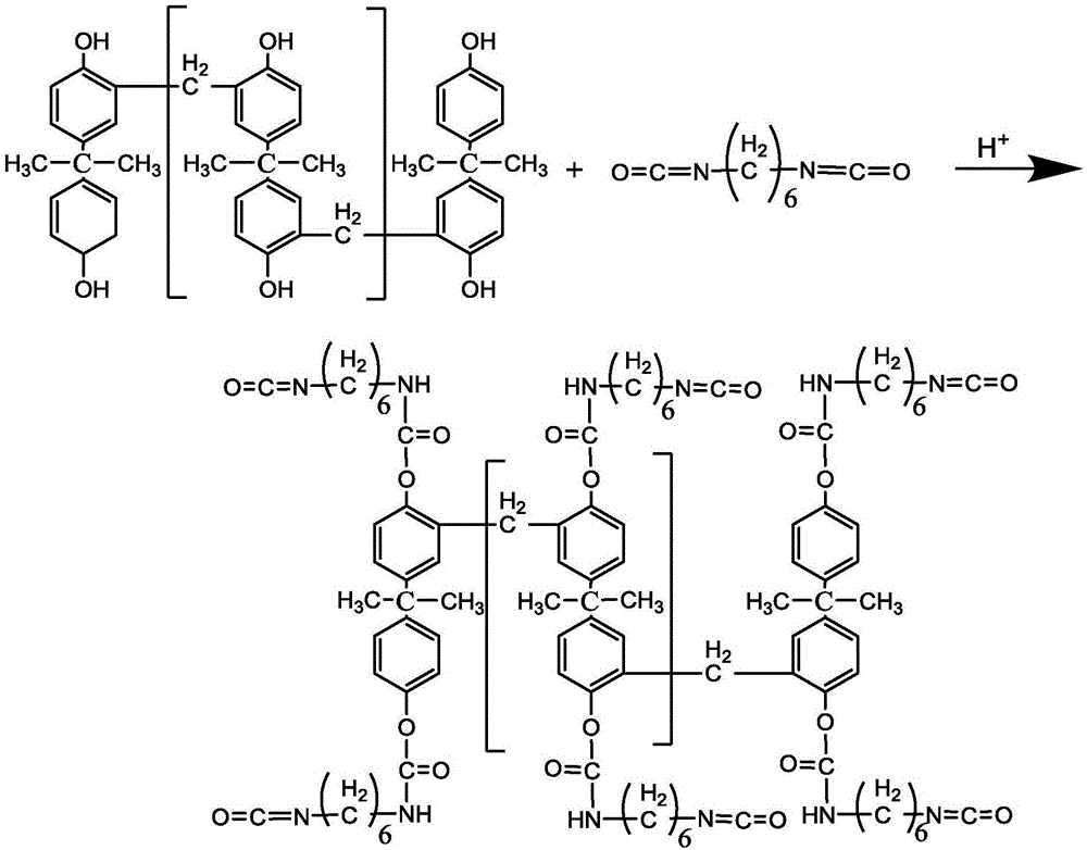 一种双酚a异氰酸酯酚醛树脂及其制备方法与流程