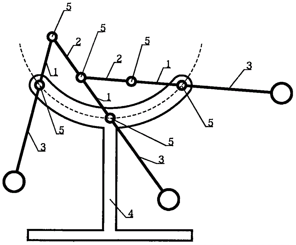 具体地系一种有一个以上的多个摆体可以来回摆动的装置