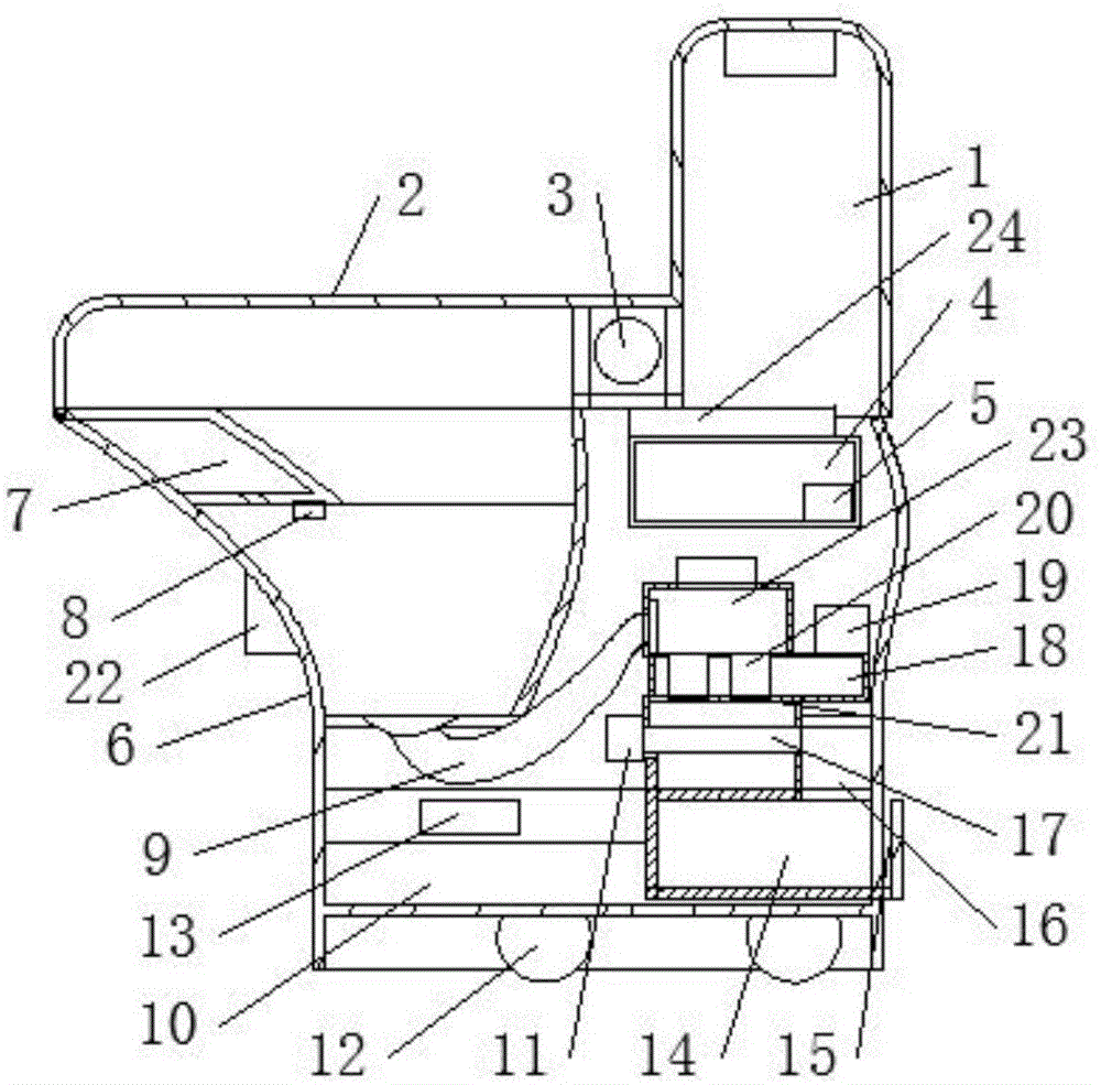 智能马桶盖结构原理图图片