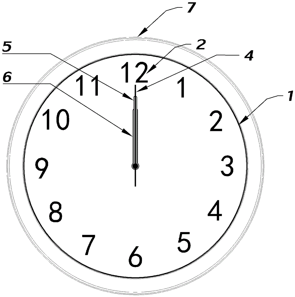 一种因地制宜按地域采用钟表盘时间刻度排列设计的方法与流程