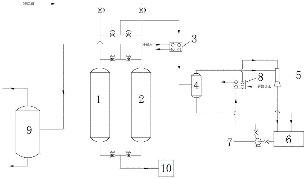 分子筛吸附法生产燃料乙醇的装置的制作方法