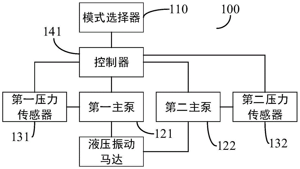 打桩机控制电路图图片