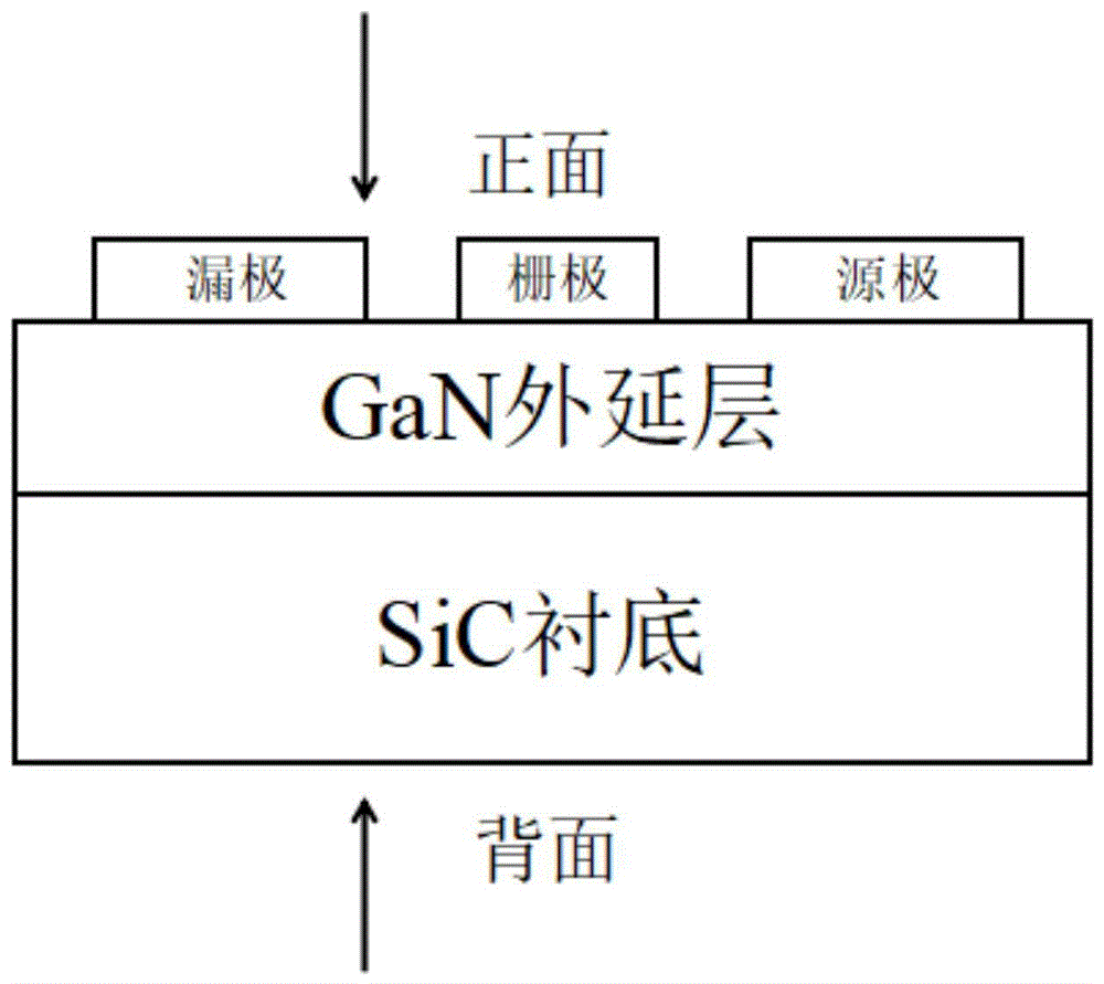 一种金刚石基氮化镓高电子迁移率晶体管异质集成方法与流程