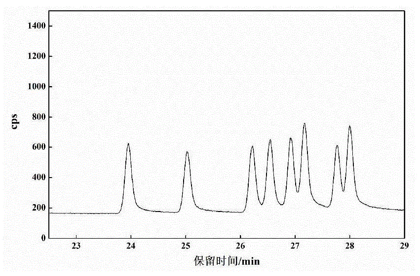 薄荷醇立体异构体图片