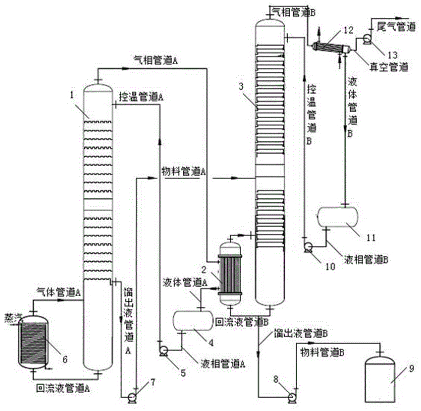 再沸器的工作原理图片