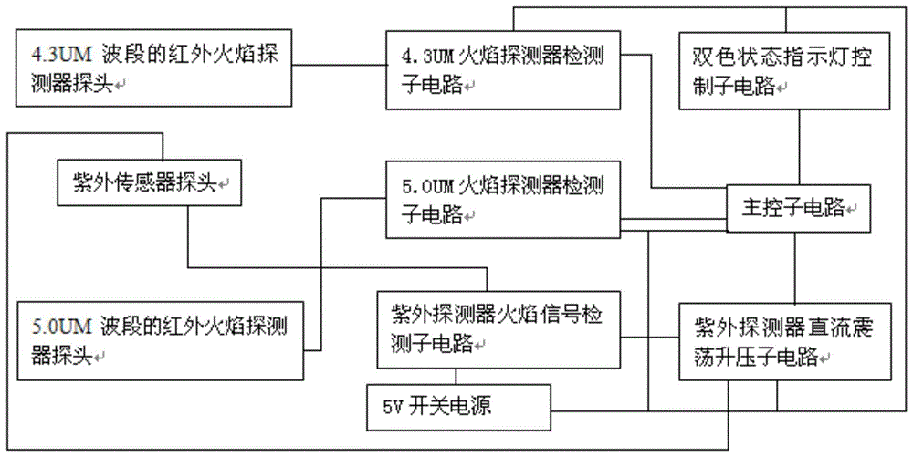 火焰感应针原理图图片