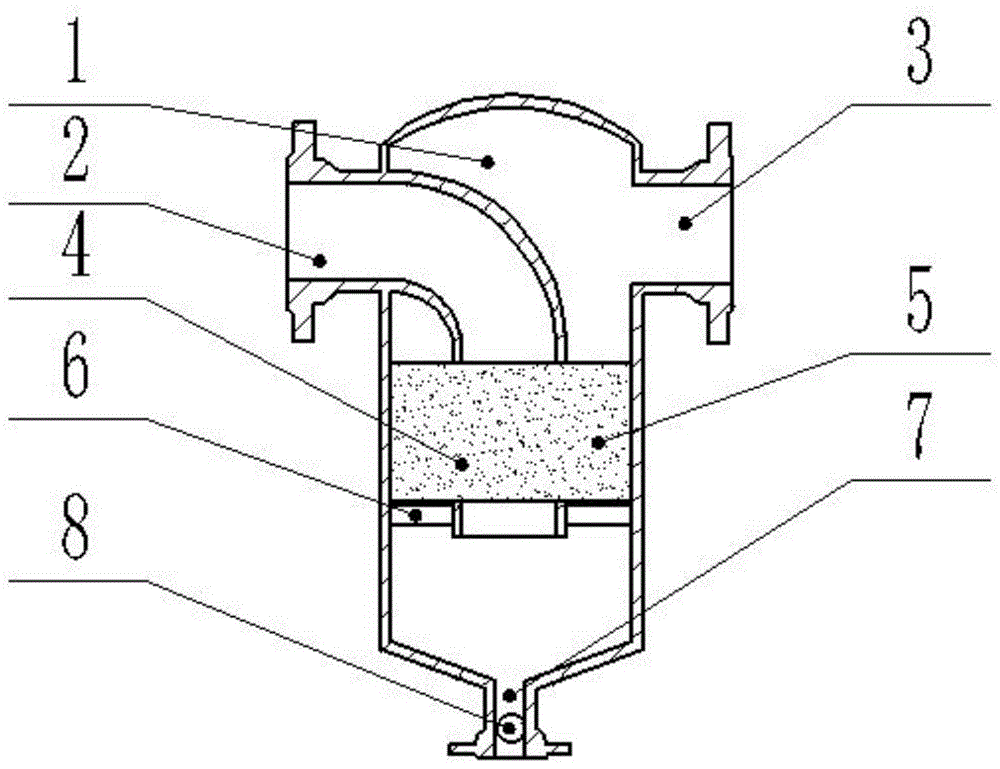 一种纯蒸汽汽水分离器的制作方法