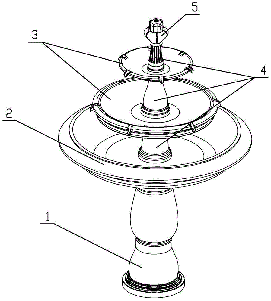 一種多層景觀噴泉的製作方法