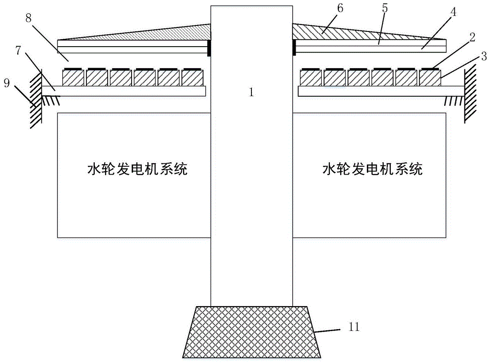 一種用於立軸式水輪發電機的感應型超導磁懸浮減載裝置的製作方法